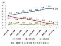 南通蓝港信息技术有限公司
