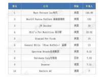 南通蓝港信息技术有限公司