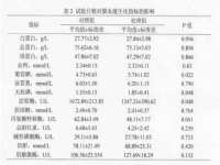 南通蓝港信息技术有限公司