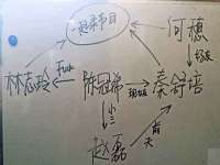 南通蓝港信息技术有限公司