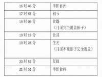 南通蓝港信息技术有限公司