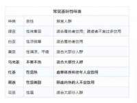 南通蓝港信息技术有限公司